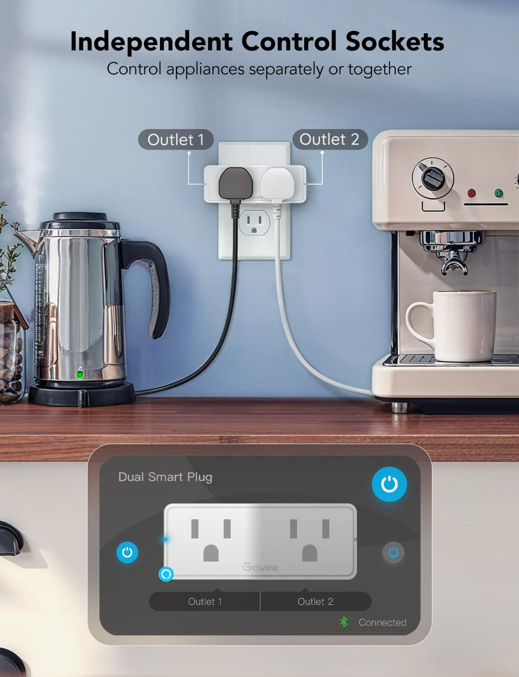 Dual Smart Plug 2 Pack, 15A WiFi Bluetooth Outlet, 2-in-1 Design | Works with Alexa and Google Assistant, Remote