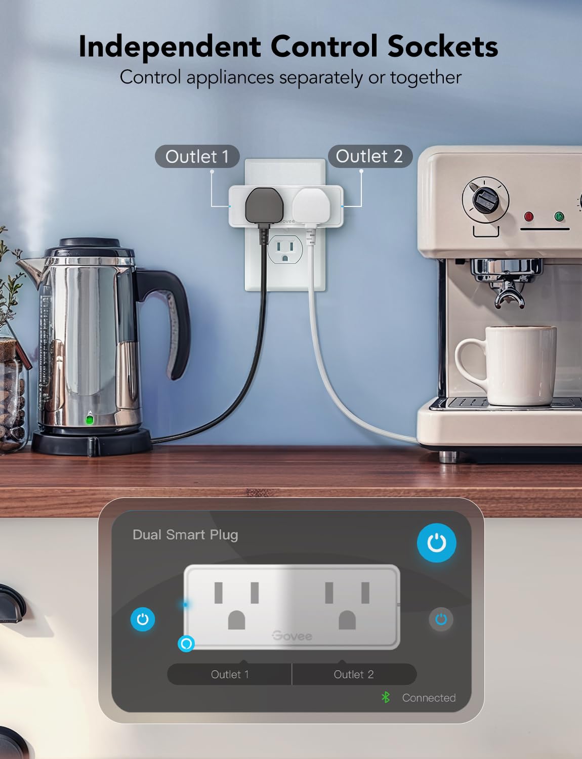 Dual Smart Plug 2 Pack, 15A WiFi Bluetooth Outlet, 2-in-1 Design | Works with Alexa and Google Assistant, Remote