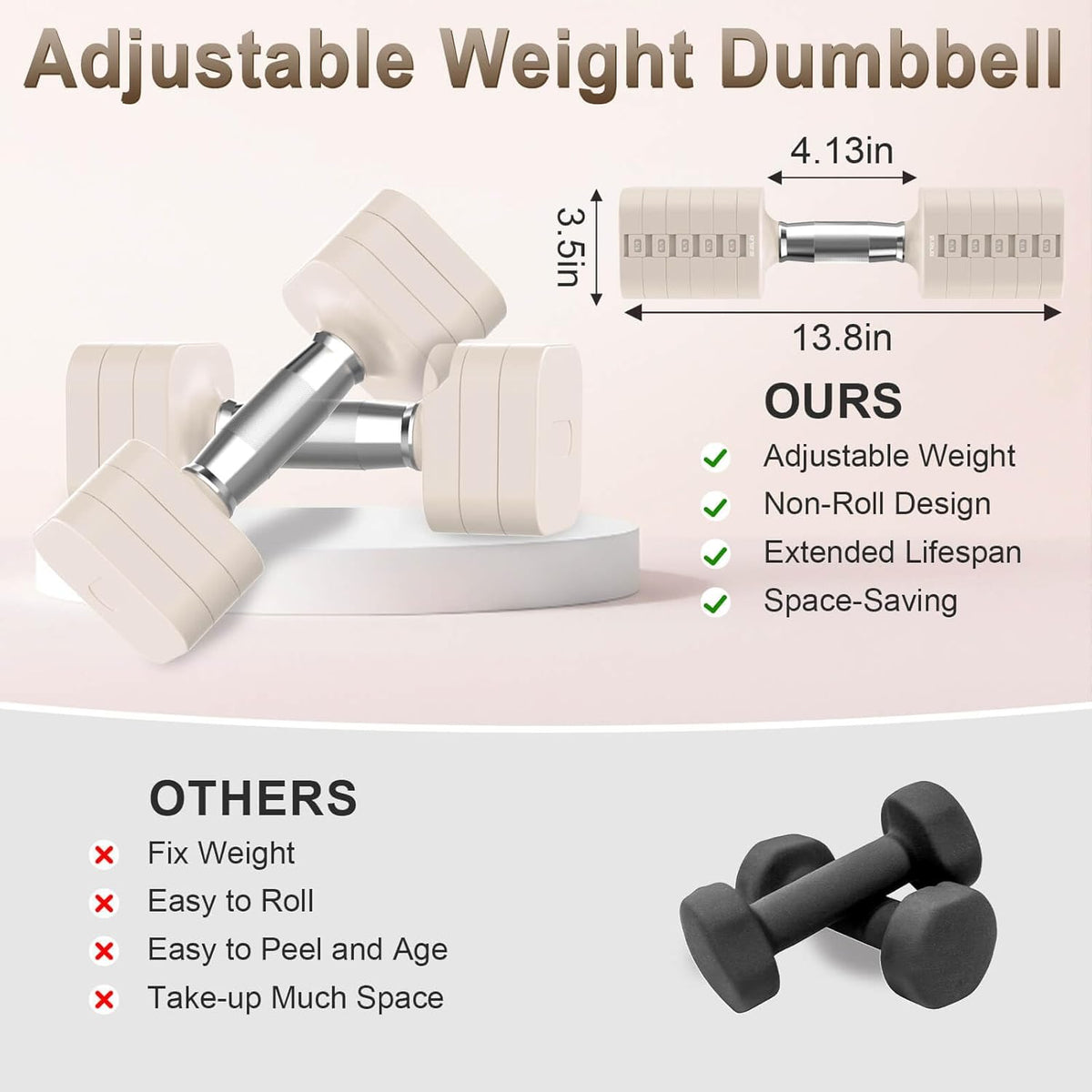 30.8LB Adjustable Dumbbell Set, Each Adjustable Weight Dumbbell with 6 Levels 4.4/6.6/8.8/11/13.2/15.4lb, Hand
