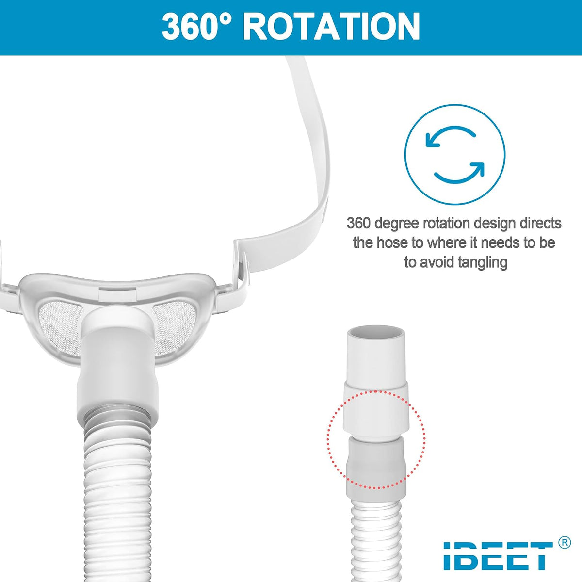 Replacement Kit for P10, Includes Tubing w/Swivel and Frame (No Strap), IBEET Replacement Supplies