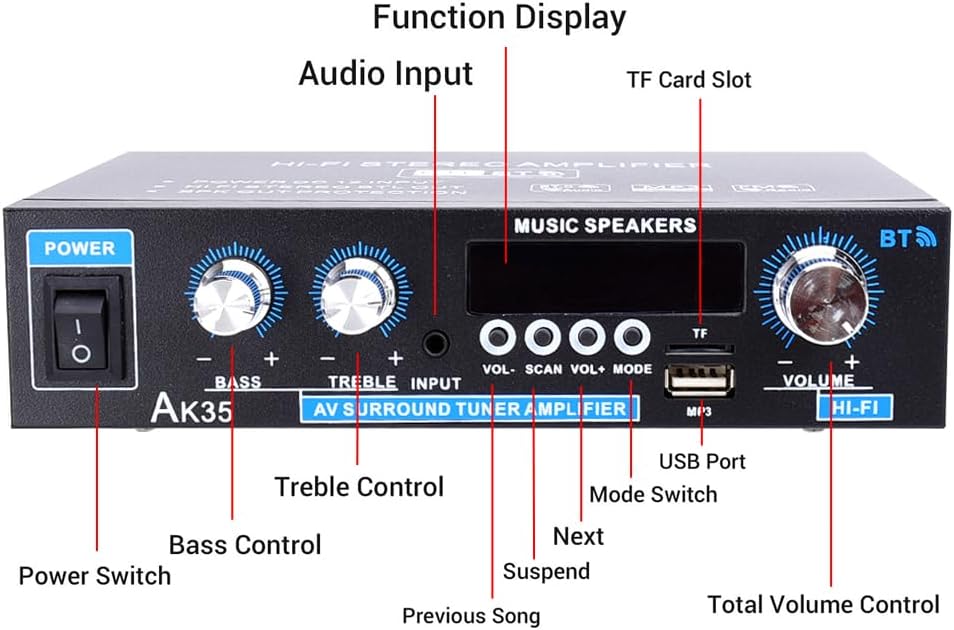 AK35 Stereo Amplifier Home Audio Bluetooth 5.0 Max 200W 2.0 Channel Mini Amplifier Stereo Receivers for Car, Home