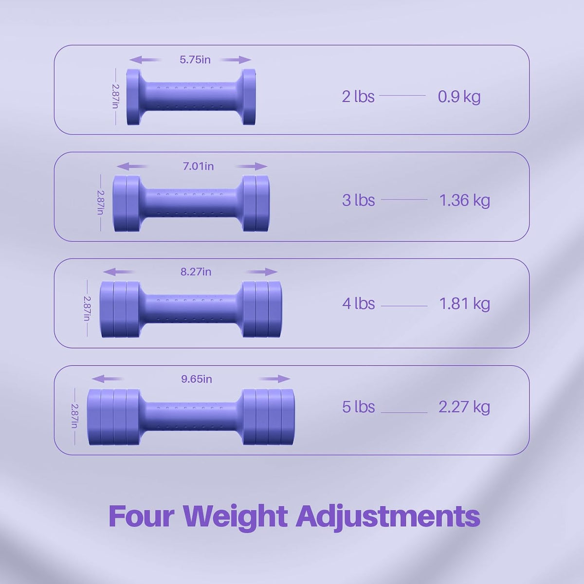 Adjustable Dumbbell Set, 4 in 1 Free Weight Dumbbell Set for Women, Hand Weight for Women at Home, Each 2lb 3lb 4lb