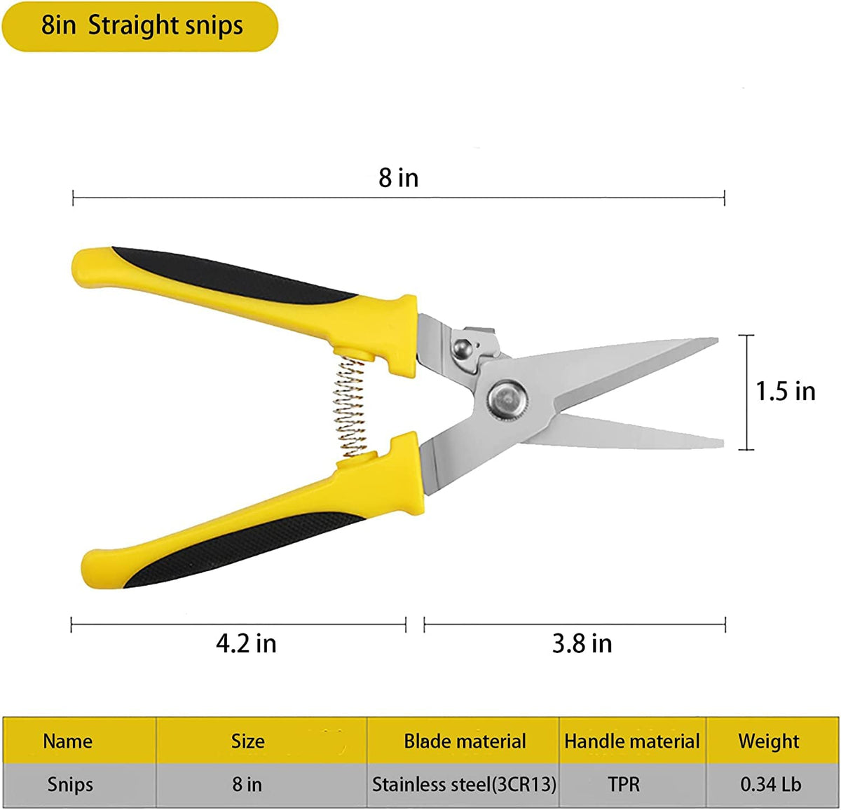 TOOLMAK Aviation Tin Snips Metal Cutter Set