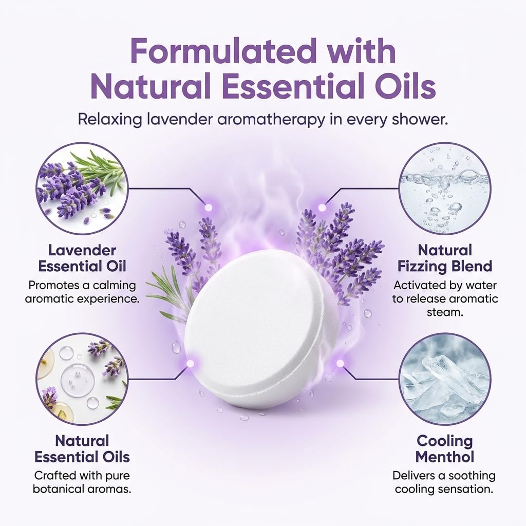 BodyRestore Shower Steamers Aromatherapy, Self Care Gifts, Calm 15 Pack