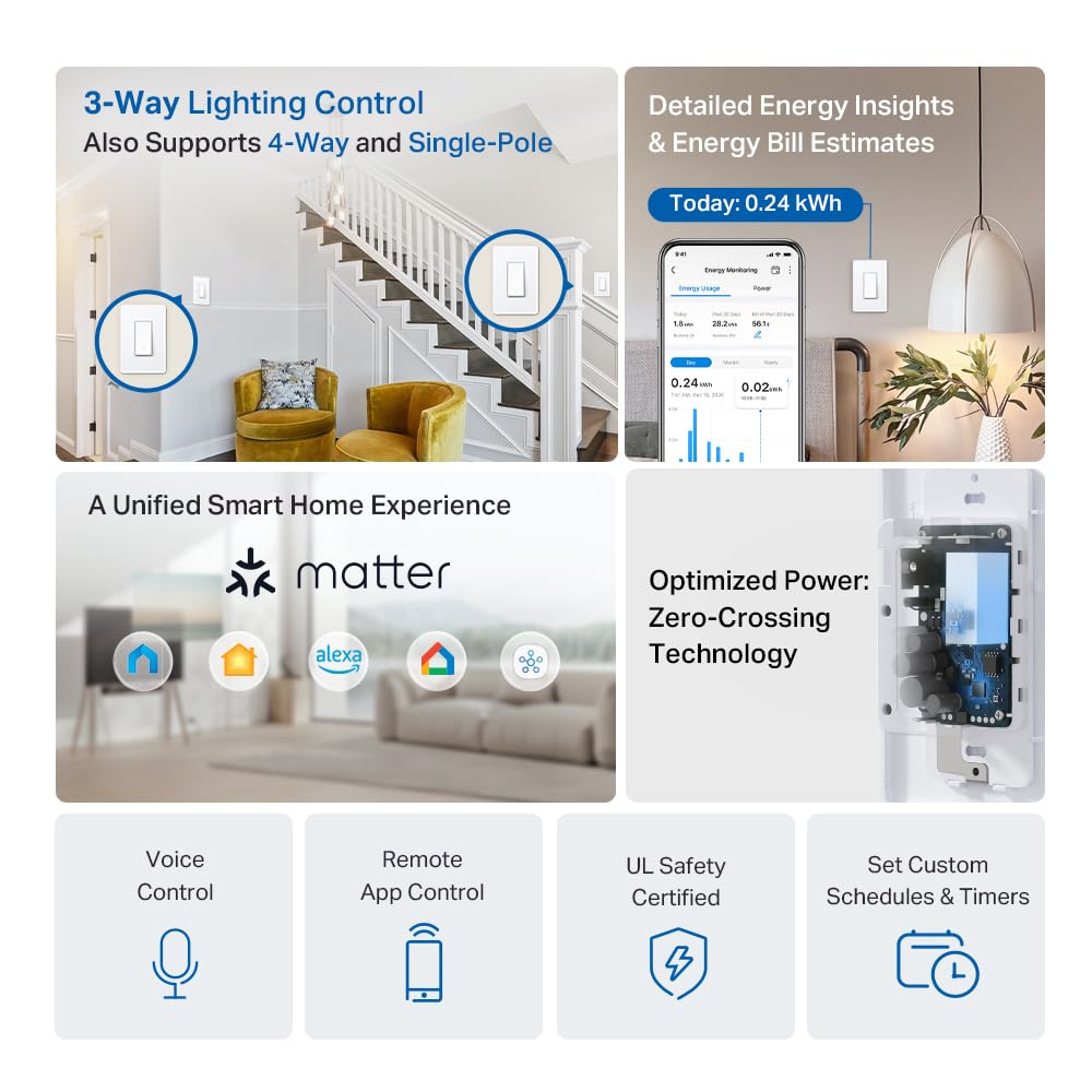 Smart Switch, S515, Single-Pole/3-Way/4-Way