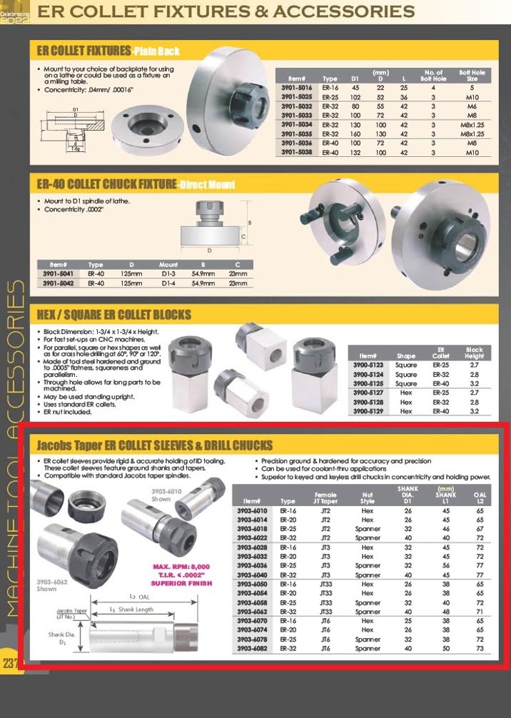 HHIP 3903-6032 ER20 Collet and Drill Chuck with JT3 Sleeve