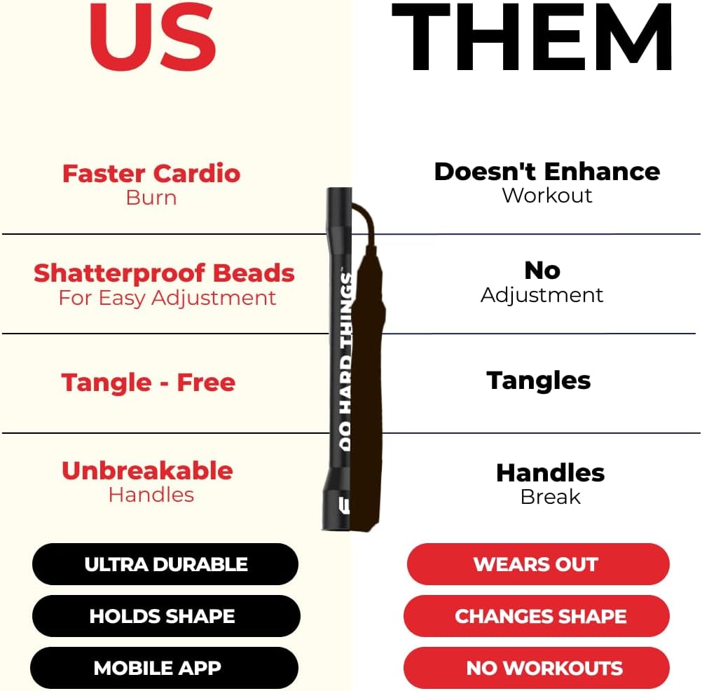 Elite Jumps - Do Hard Things 1” Beaded Jump Ropes | Crossover Jump Rope for Your Exercise Equipment | Segmented Jump