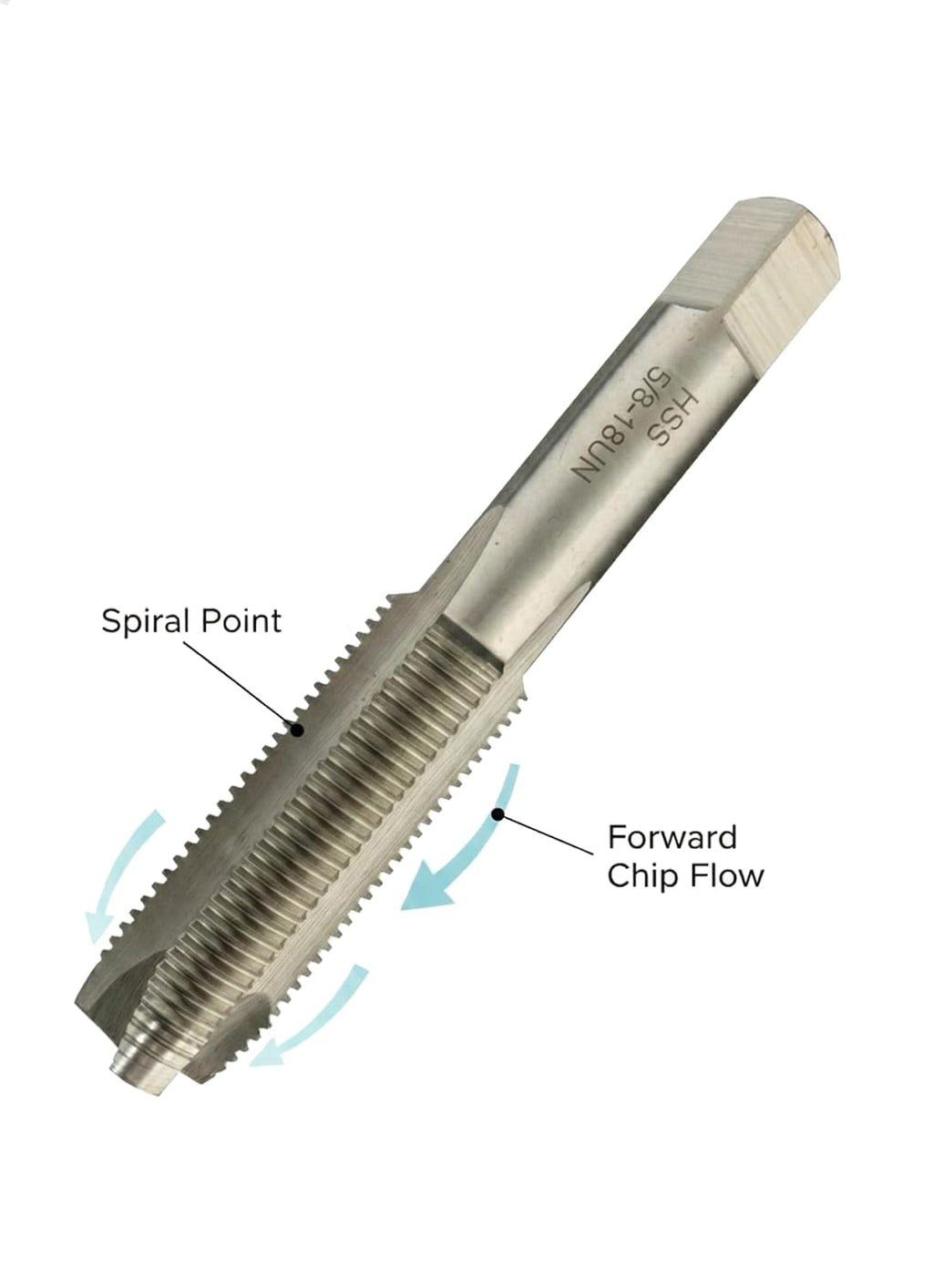 Accusize Industrial Tools 5/8-18Nf H.S.S. Spiral Point Taps, 3 Flutes, American Standard, Fully Ground, Spt-5/8-18