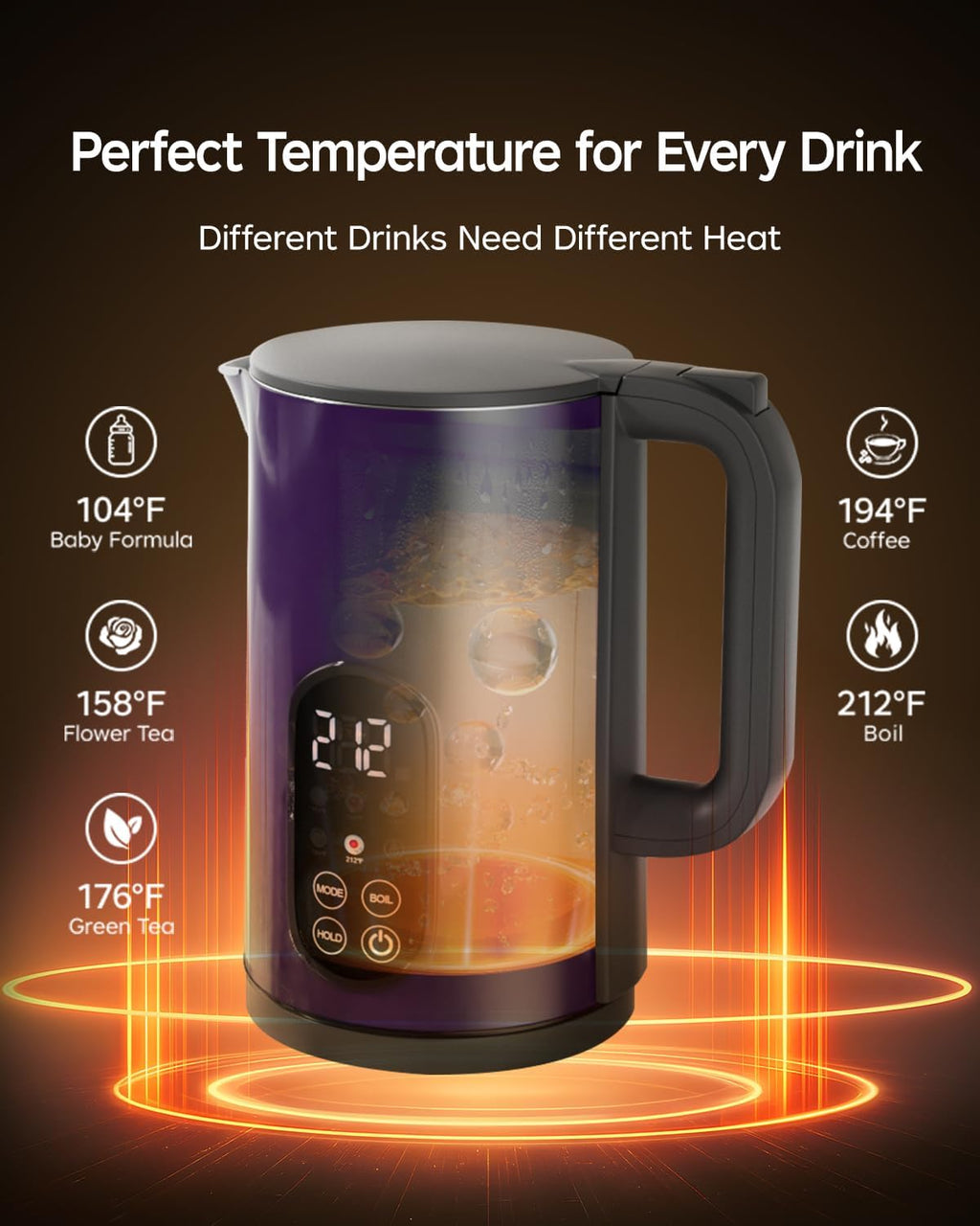 1.7L Stainless Steel Electric Kettle with Temperature Control – Purple | 5 Preset Temperatures for Tea & Boiling