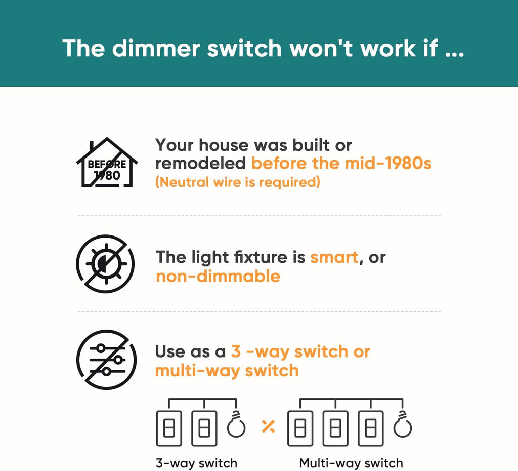 Smart Dimmer Switch 4 Pack