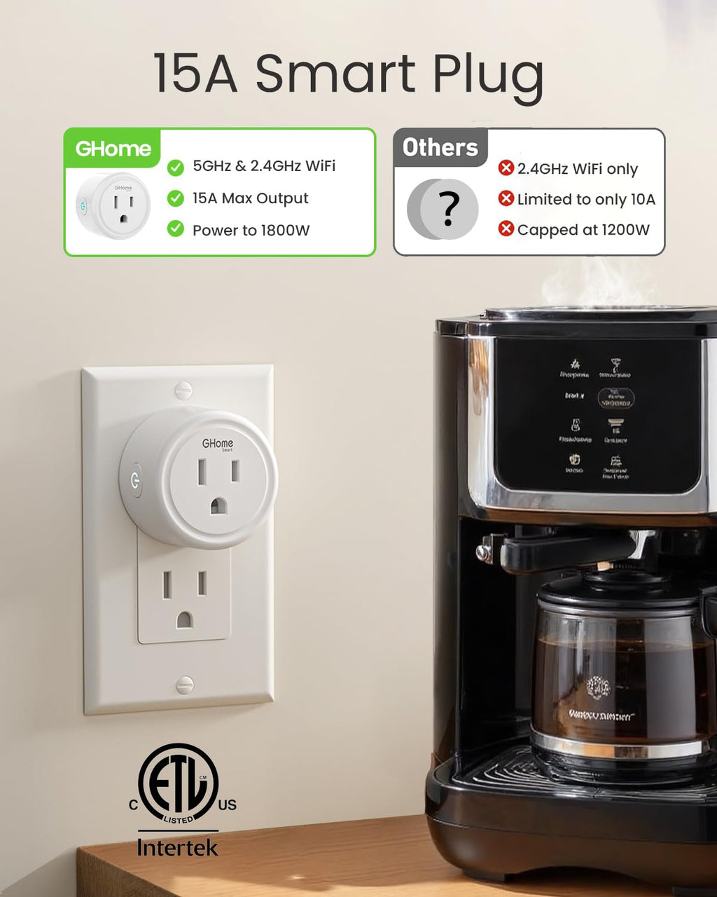 5G 15A WiFi Smart Plug Compatible with Alexa and Google Home, Outlet Timer Smart Home WiFi Outlet Timer with Remote