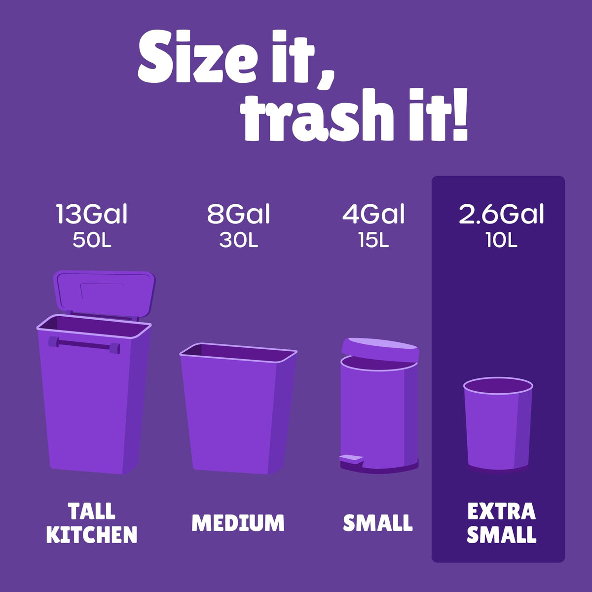 Small Trash Bags 2.6 Gallon, Mini Garbage Bags, Colored, 250 Count
