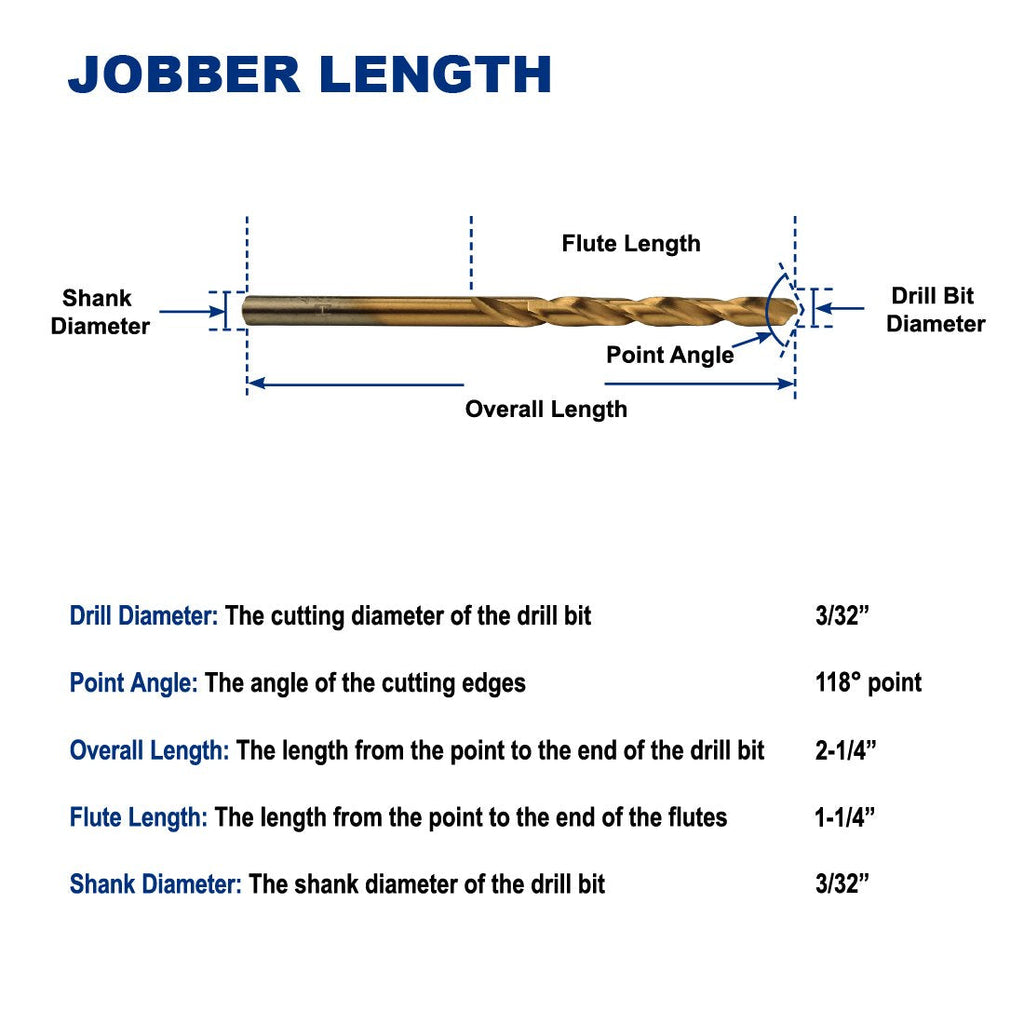 3/32-Inch Titanium Nitride Coated Drill Bit, Jobber Length, Pack of 12