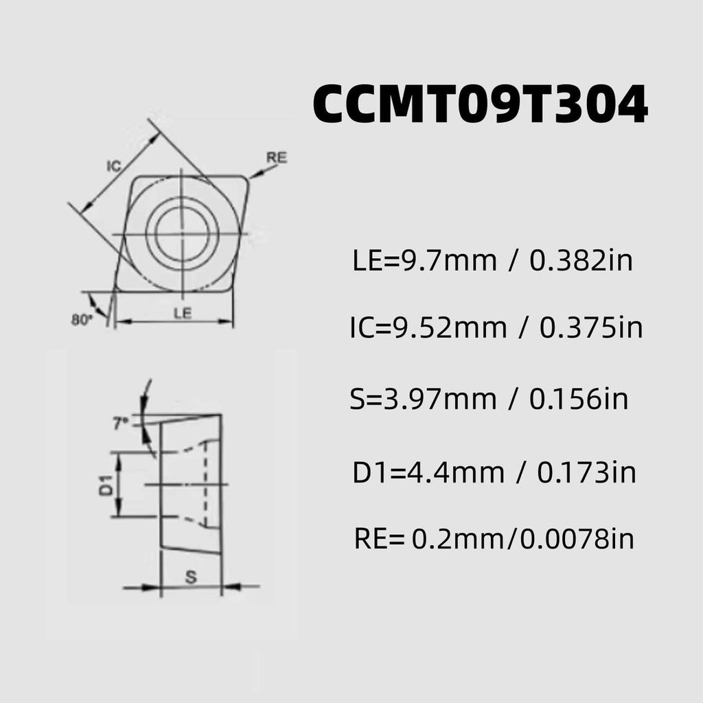 Zouzmin CCMT09T302 Inserts Ceramic