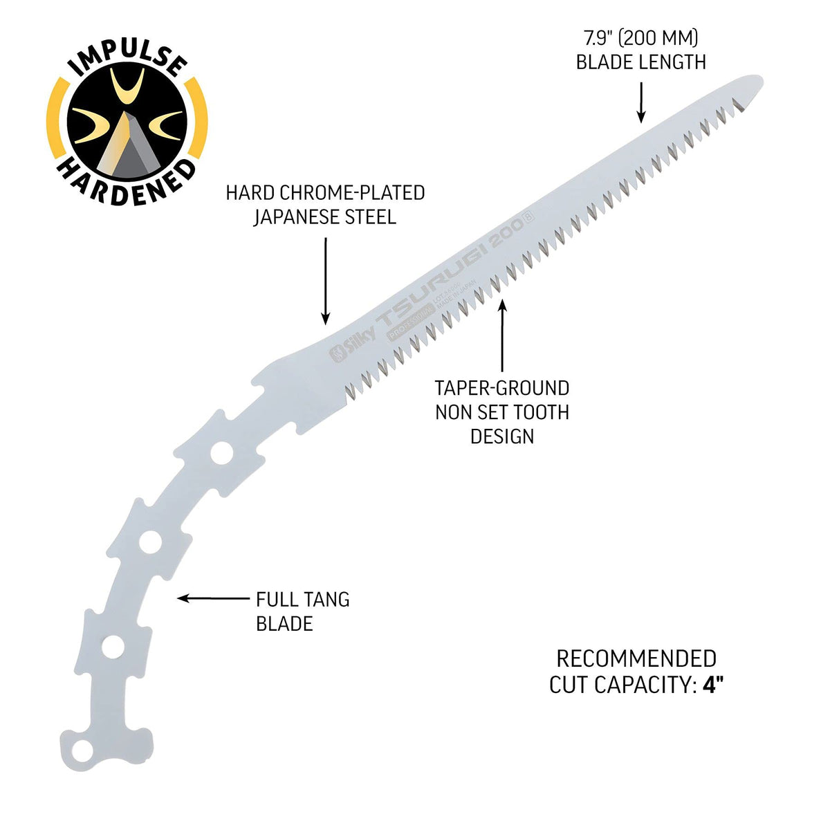 Silky Replacement Blade Only TSURUGI Straight Blade 200mm LG Teeth (451-20)