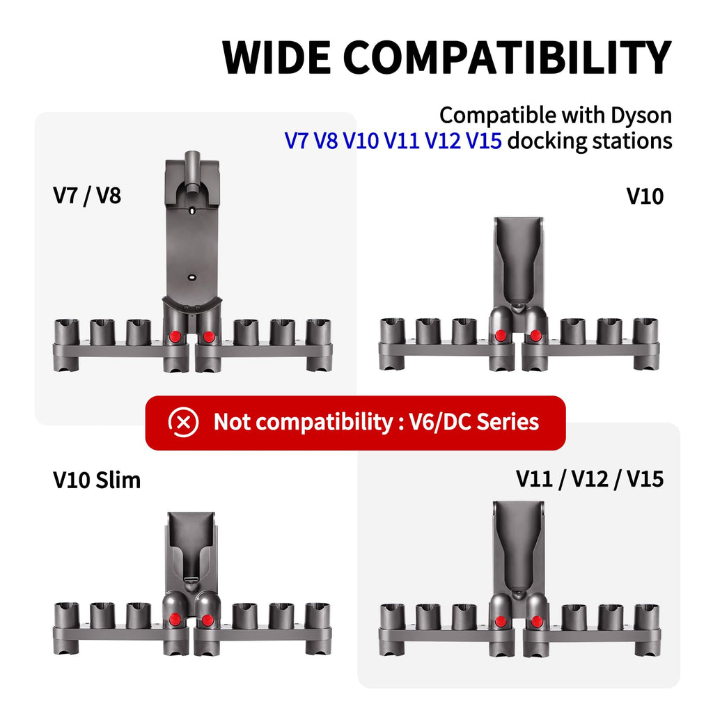 Premium Accessory Holders Compatible with Dyson V7 V8 V10 V11 V15 Cleaners
