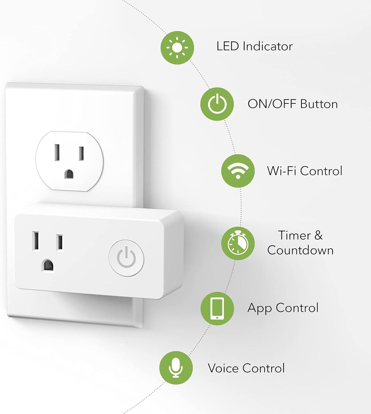 WiFi Heavy Duty Smart Plug Outlet, Work with Smart Life, 2.4G Only | 4 Pack, No Hub Required with Timer Function