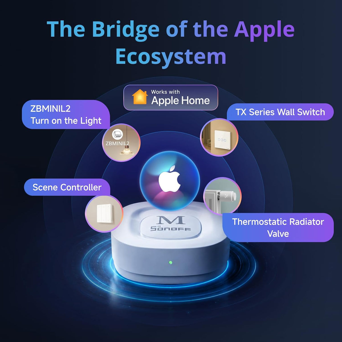 Bridge Max Smart Home Hub (Bridge-M) | Matter Bridge & Zigbee Gateway for Apple Home, Alexa, Google Home, and Home