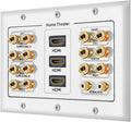 3 Gang 7.2 Surround Sound Distribution Home Theater Wall Plate | Copper Banana Binding Post Coupler Type