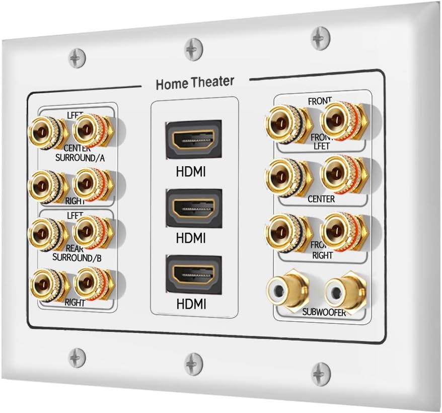 3 Gang 7.2 Surround Sound Distribution Home Theater Wall Plate | Copper Banana Binding Post Coupler Type