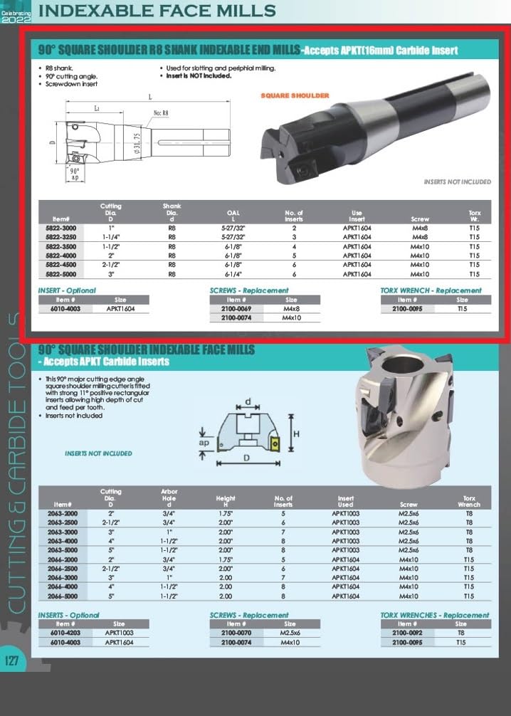 HHIP 5822-4000 90 Degree R8 Indexable End/Face Mill, 2"