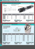 HHIP 5822-3500 90 Degree R8 Indexable End/Face Mill, 1-1/2"
