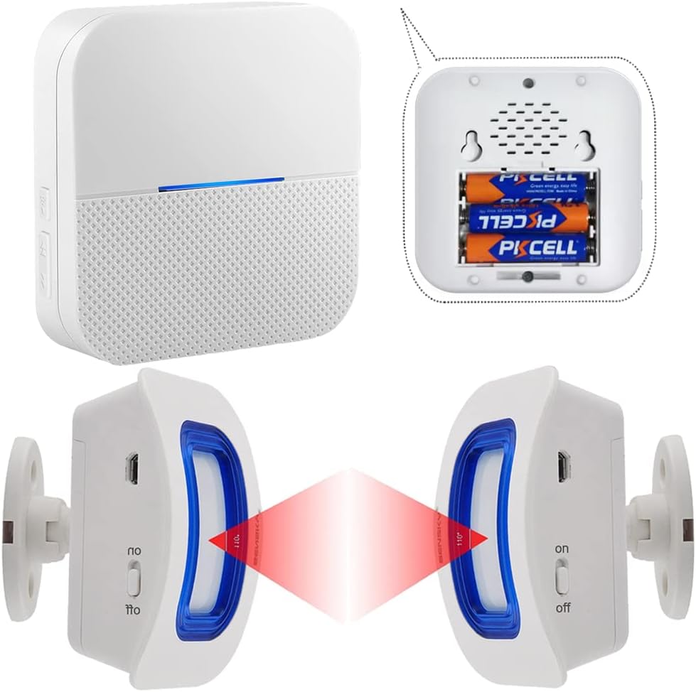 Indoor Motion Sensor Alert Wireless Caregiver Pager Bed Alarm and Fall Prevention for Elderly Dementia Patients (1