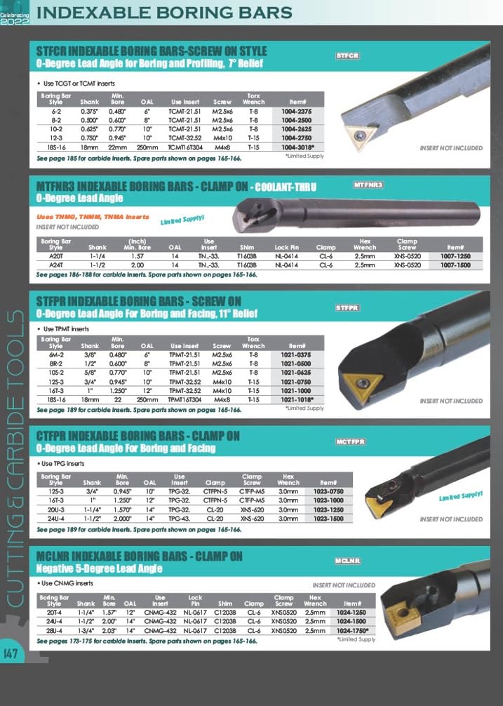 HHIP 1028-1251 MWLNR 20U-4 Indexable Boring Bar