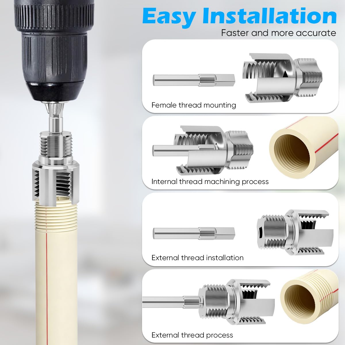 PVC Pipe Threader Kit 1/2", 3/4" & 1" for Plastic Pipes Home Repair