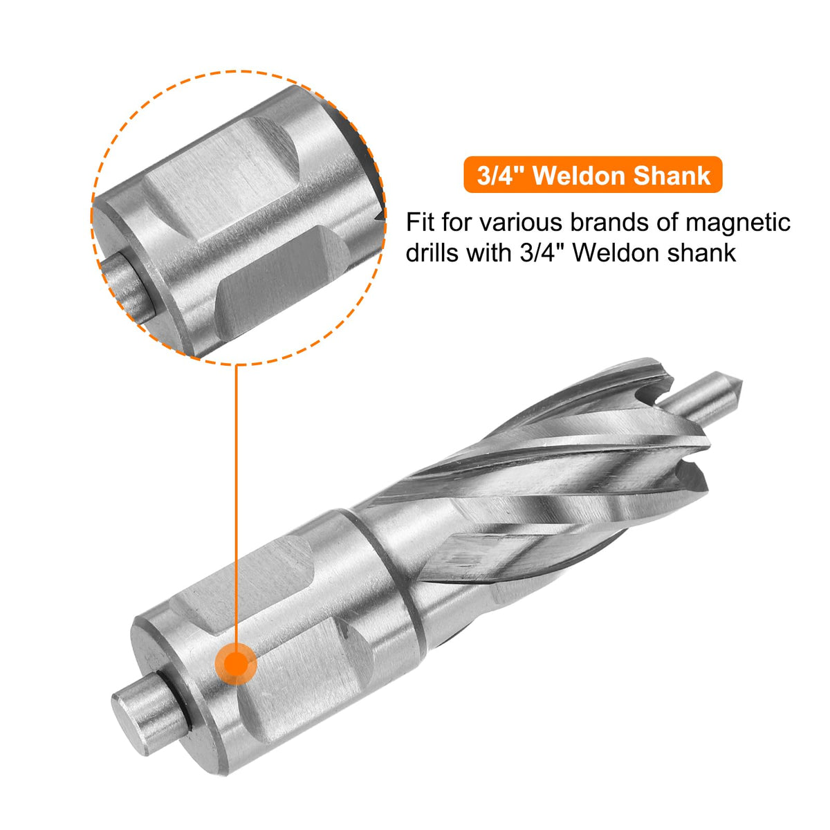 HARFINGTON Annular Cutter 11/16" Cutting Diameter Shank 3/4" with 1" Depth of Locating Pin M2 High-Speed Steel Drill Bit Annular Cutter for Standard Magnetic Drills Machine Tools Mills