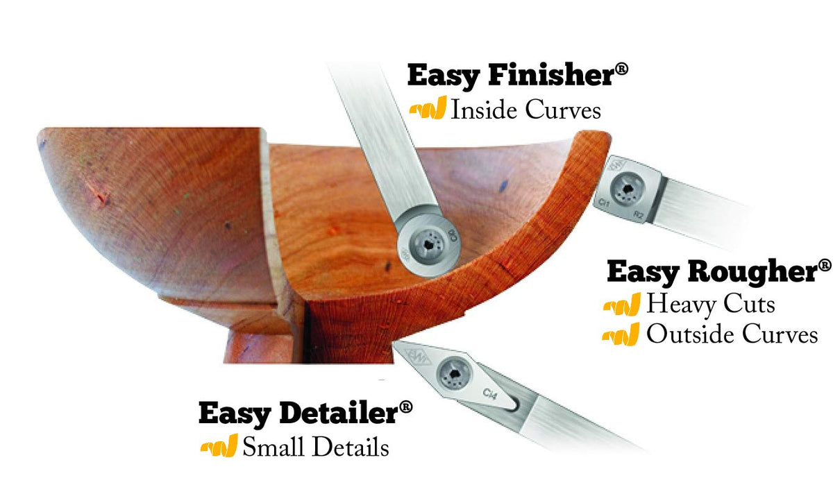 Authentic Easy Wood Tools Ci2-R2 (2600) Carbide Replacement Cutter with 2" Radius for Easy Start, Mini and Mid Size Roughers Lathe Woodturning Tools