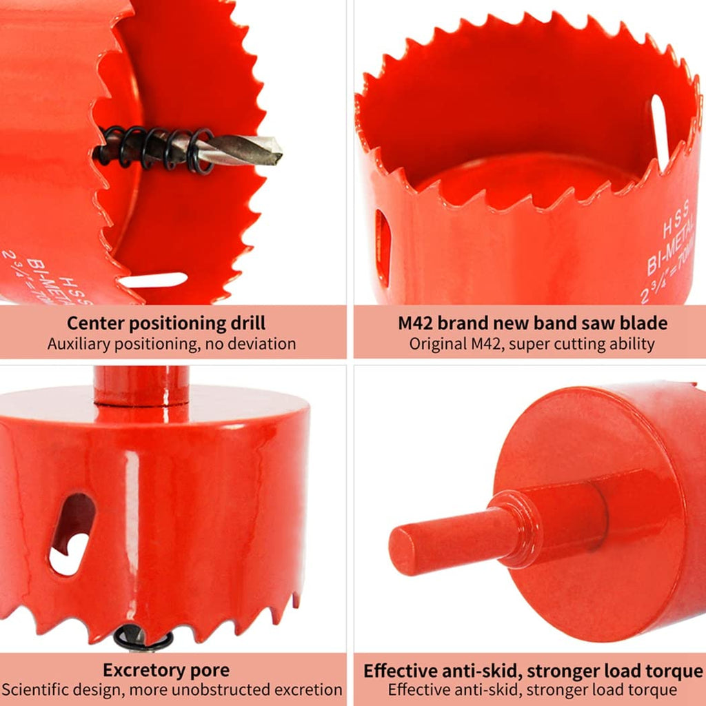 Hole Saw Drill Bit LAIWEI HSS Hole Cutter with Arbor for Wood,PVC Board and Plasterboard(1-1/8"(28mm Hole Saw))