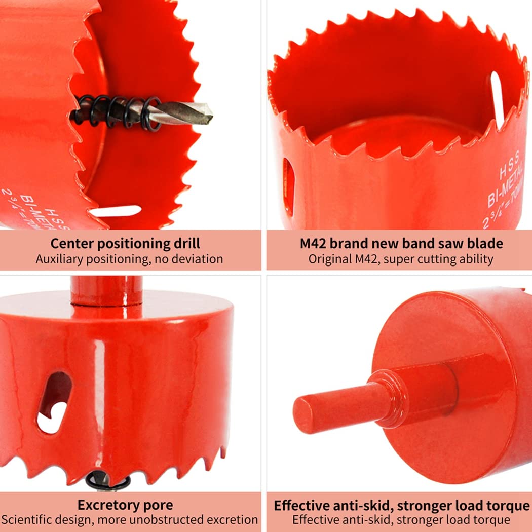 Hole Saw Drill Bit LAIWEI HSS Hole Cutter with Arbor for Wood,PVC Board and Plasterboard(1-1/8"(28mm Hole Saw))