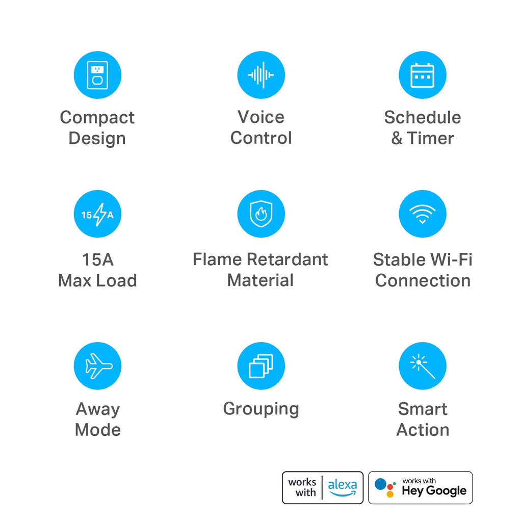 Plug Ultra Mini 15A, Smart Home Wi-Fi Outlet Works with Alexa, Google Home, No Hub Required, UL Certified, 2.4G WiFi