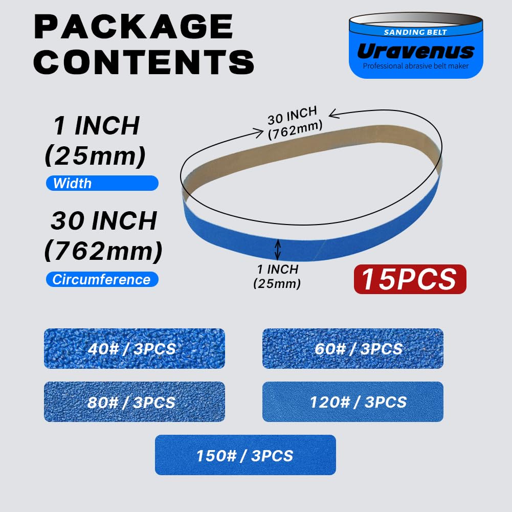 1 x 30 Inch Sanding Belts, 15 Pcs Assorted Grits (40/60/80/120/150), Zirconia Sanding Belts for Metal Polishing, Woodworking, Derusting