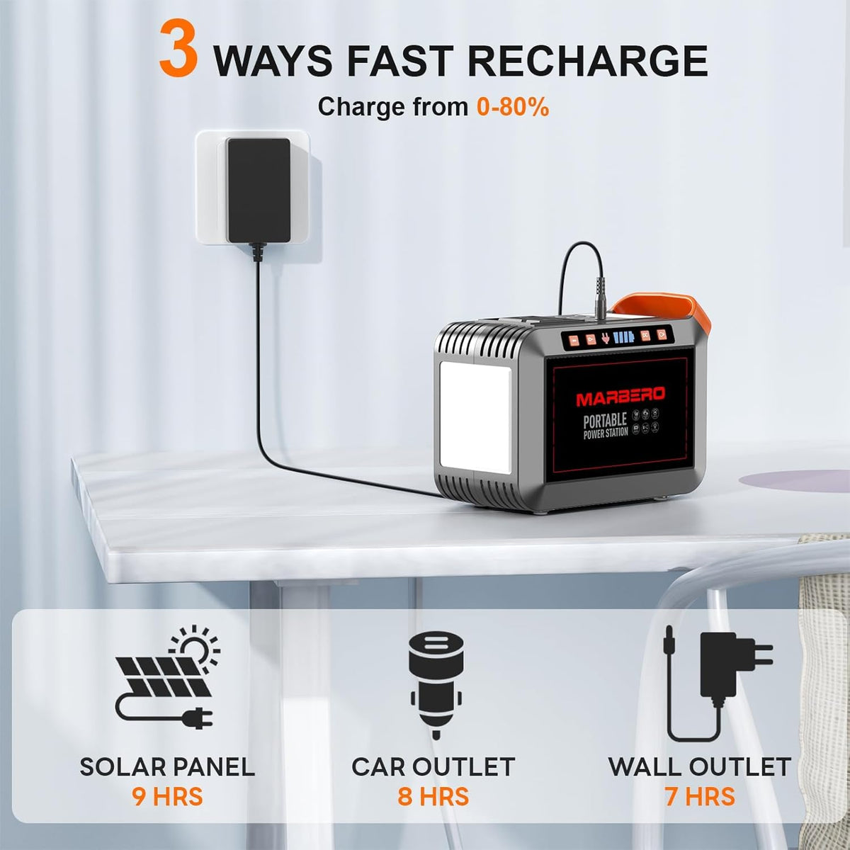 148Wh Solar Generator with Solar Panel Included Portable Power Station 200W with Foldable Solar Panel 40W Set for