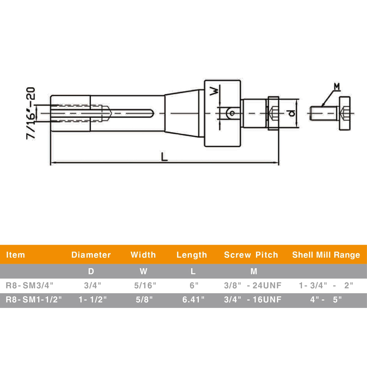 Jerax tools R8 Shank Shell Face Mill Arbor Adapter Holder, Arbor: 1-1/2”, Range: 4" to 5", for Bridgeport - 7/16''-20