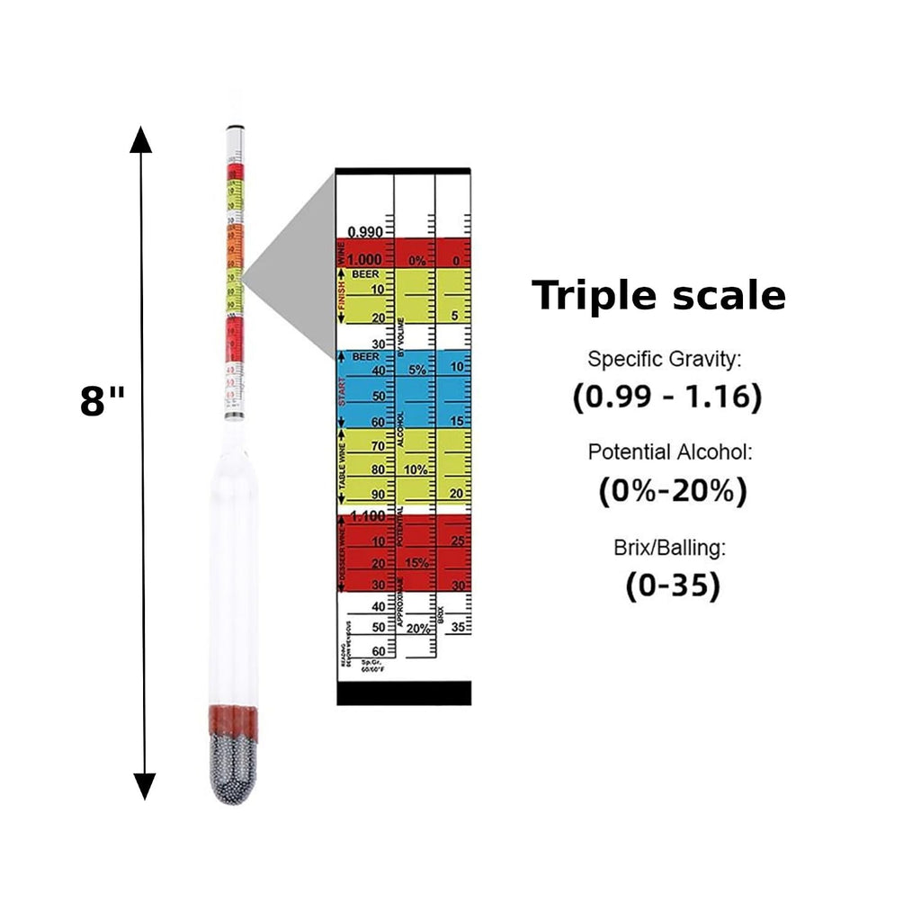 Fermentation Test Kit – 8" Italian Glass Triple Scale Hydrometer & 100cc Extra Clear Graduated Cylinder – Combo Kit