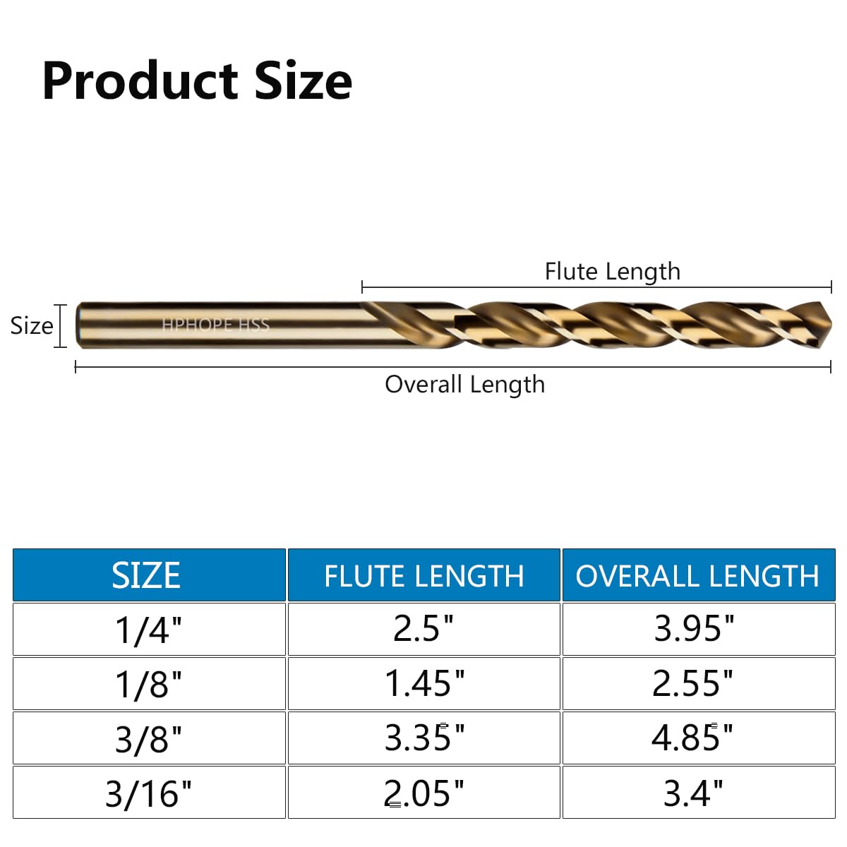 3/8 Inch HSS Twist Drill Bits 5Pcs, HPHOPE 3/8" Jobber Drill Bits Set, Straight Round Shank, Suitable for Drilling in Hard Metal, Stainless Steel, Cast Iron