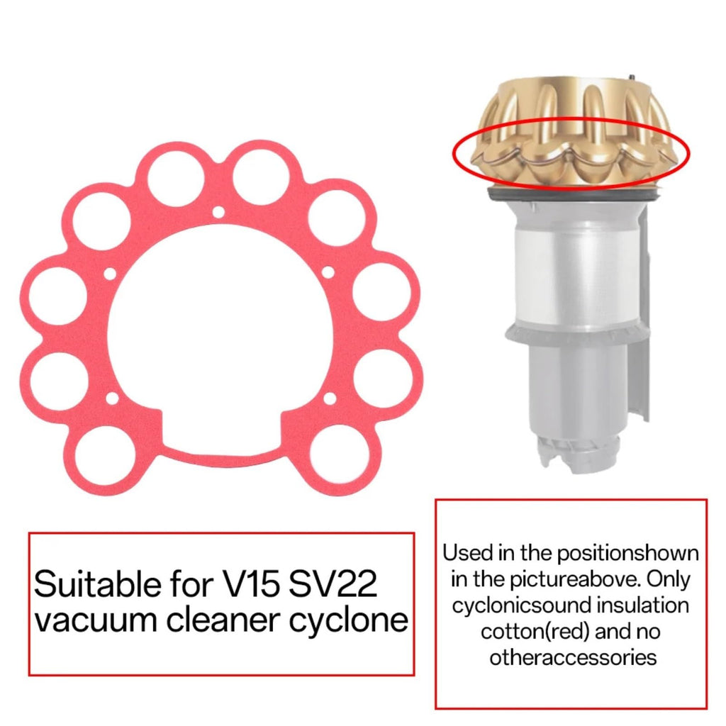 Vacuum Replacement Parts Compatible with Dyson V15 SV22 Cyclone Foam Seal