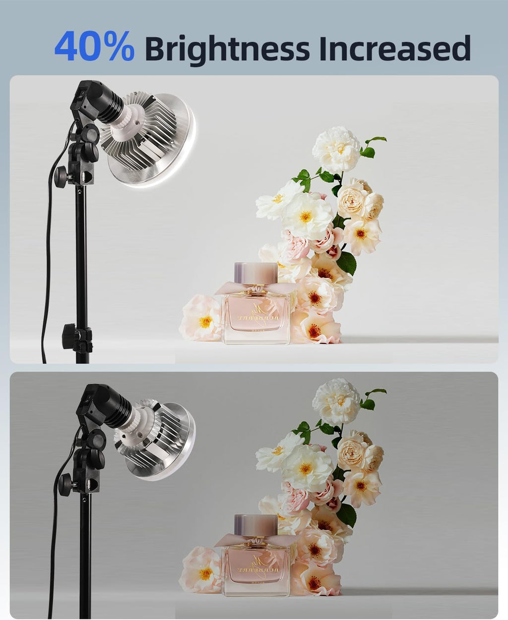 Softbox Lighting Kit 16x16in Soft Box 1Pack Upgrade 135W 2700-6400K 100V-240V E27 LEDBulb Continuous Photography