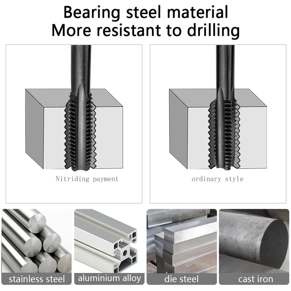 Wolfride 14Pcs Nitriding Coated Straight Flute Tap Set American Thread Taps, Machine Screw Tap and Drill Tapping Threading Tool 6-32NC -1/2-13NC