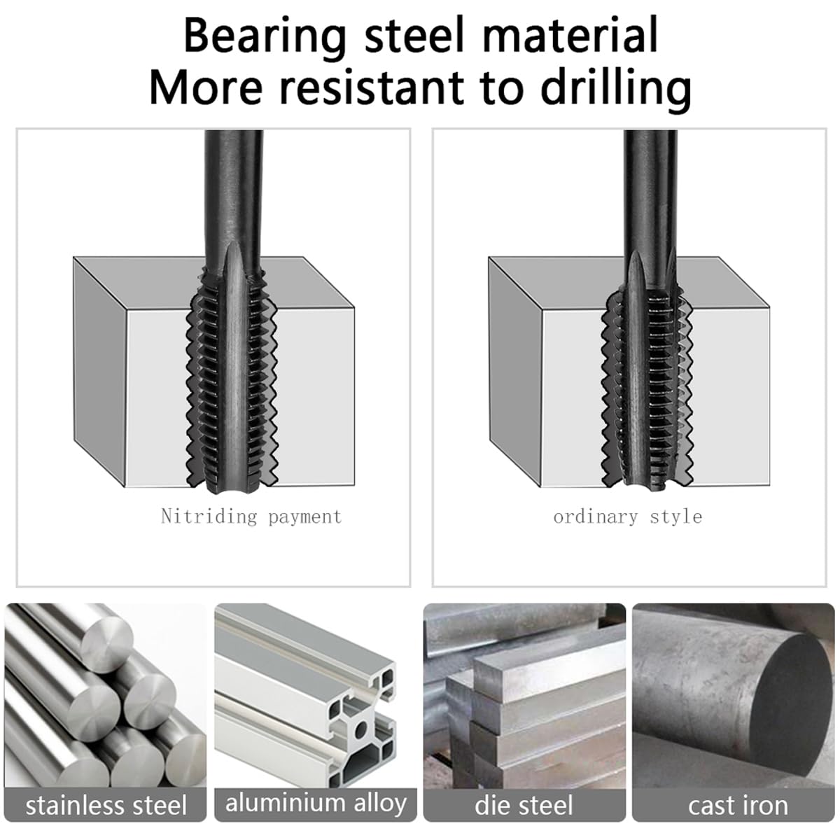 Wolfride 14Pcs Nitriding Coated Straight Flute Tap Set American Thread Taps, Machine Screw Tap and Drill Tapping Threading Tool 6-32NC -1/2-13NC