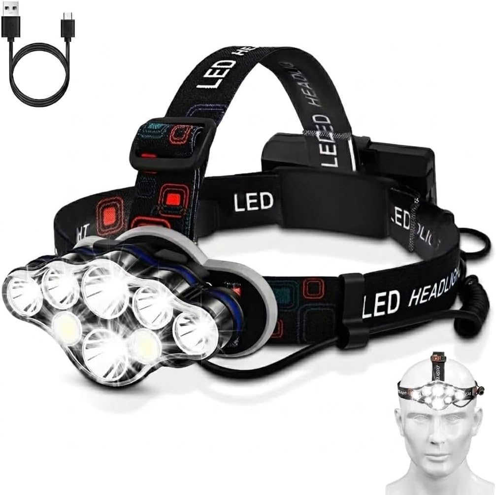 Rechargeable Headlamp,18000 Lumen Bright 8 Led Head Lamp, 16 Modes Adjustable Motion Sensor Headlight with Red Light