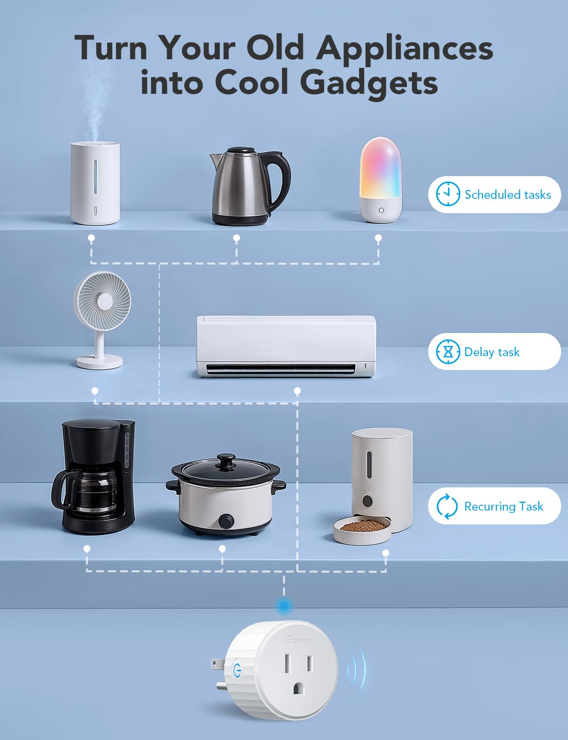 Smart Plug, WiFi Plugs Work with Alexa & Google Assistant, Smart Outlet with Timer & Group Controller, WiFi Outlet