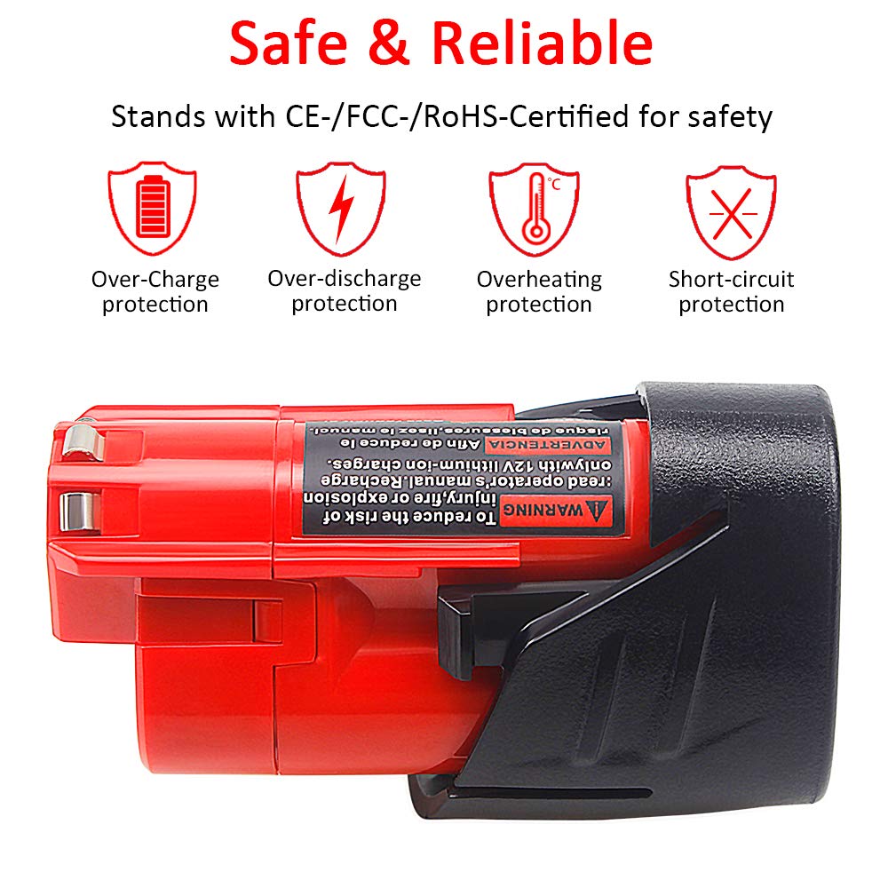 2Pack 12V 3.0A Replacement Battery Compatible with Milwaukee Tool