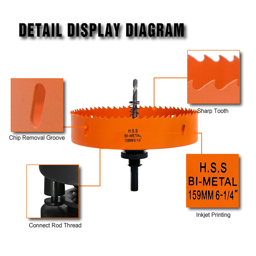 VIKITON 6-1/4" Hole Saw for Recessed Lights, with Dust Bowl Catcher