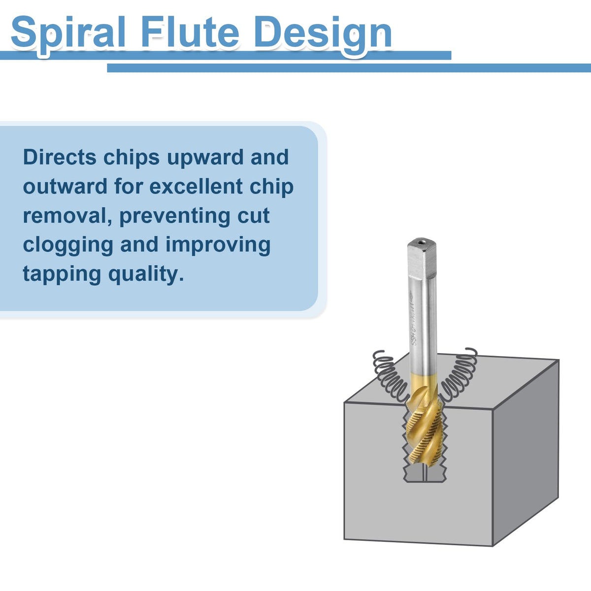 uxcell 2pcs Spiral Flute Thread Taps, M12 x 1 H2 Screw Threading Tap, Titanium Coated 6542 High Speed Steel Machine Tapping Tools for Machinist Repair