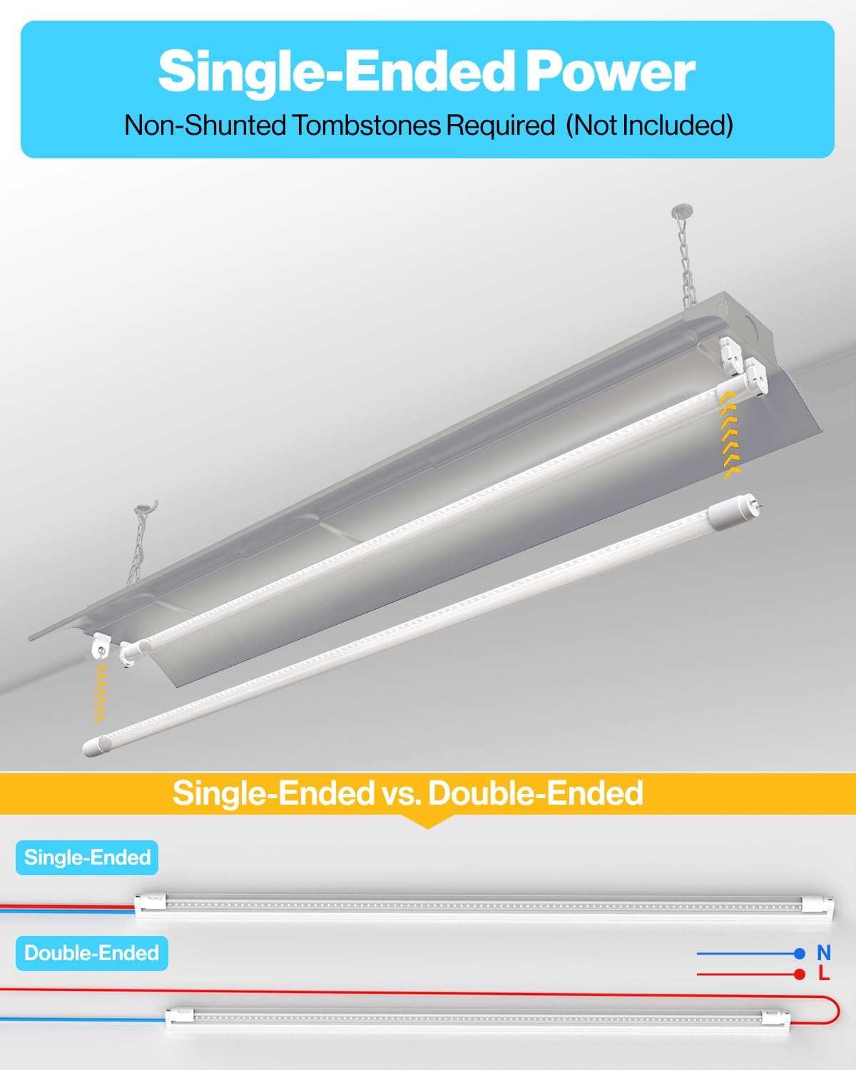 Sunco Lighting 100 Pack T8 LED 4FT Tube Light Bulbs Ballast Bypass Fluorescent Replacement, 5000K Daylight, 18W, Clear Cover, Retrofit, Single Ended Power (SEP), Commercial Grade – UL