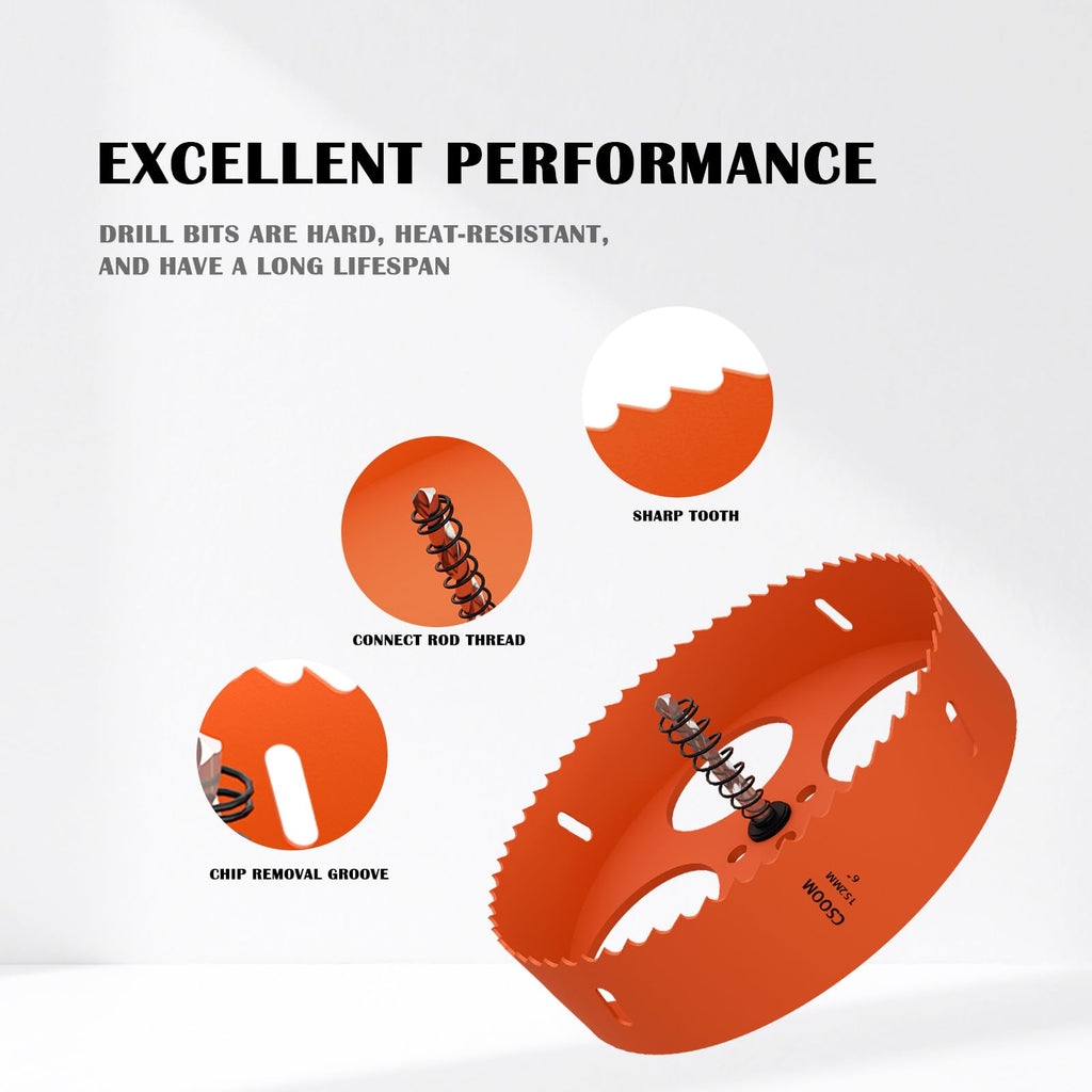 CSOOM 6" (152mm) Bi-Metal Hole Saw for Plastic, Wood, Plywood, Thin Steel and Thin Aluminum Sheets